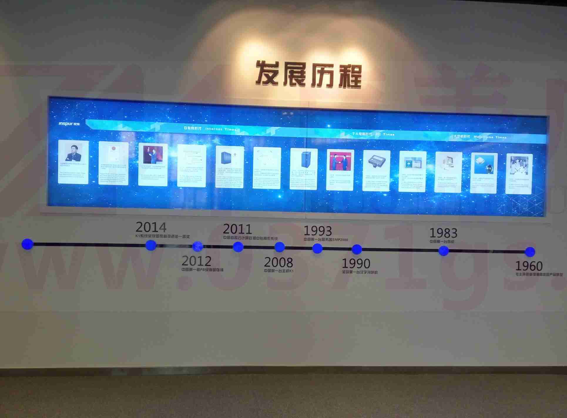 企业展厅发展历程文化墙